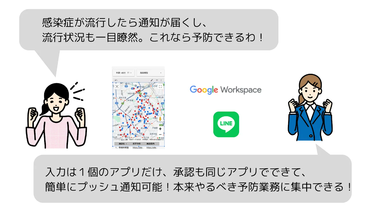 感染症ダッシュボード - 簡単でバリューのある仕事へDX（2）